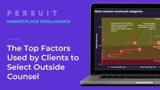 The Most Important Factors to Clients in Selecting Outside Counsel
